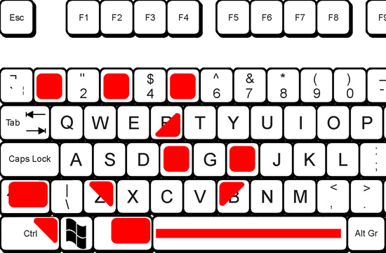 Gripz Keyboard